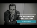 How does the WHY relate to vision?