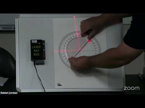 Determine critical angle for total internal reflection, verify with semi-circular lens experiment