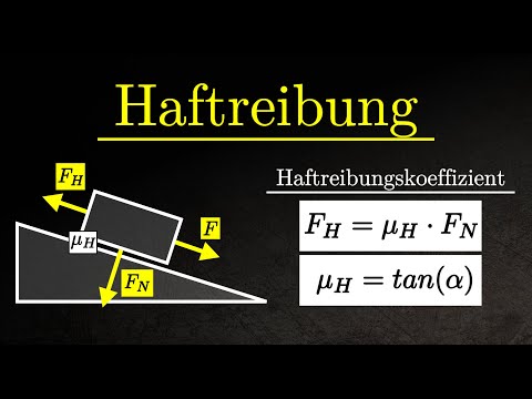 Static friction - explanation, calculation, inclined plane & angles, coefficient of static fricti...