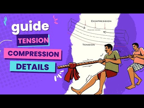 What is tension and Compression? Differences - Forces in Buildings & Bridges
