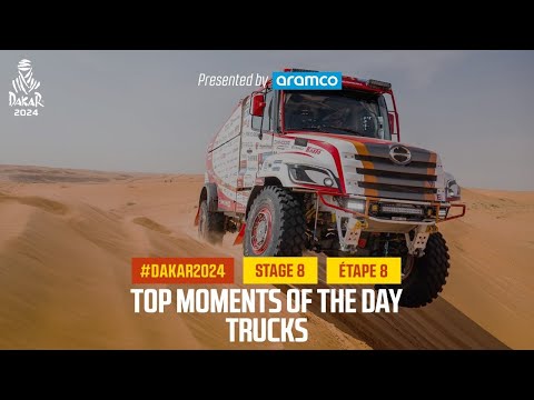 ダカールラリー2024 トラック・カミオンクラス ステージ8ハイライト動画