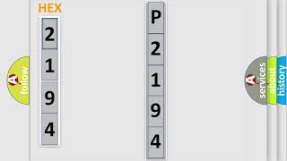 OBD Code p2194 Guide to Repair