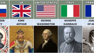 Legendary Heroes From Different Countries