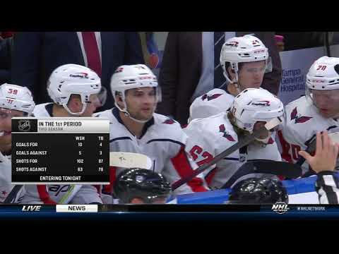 NHL  Nov.01/2021   Washington Capitals - Tampa Bay Lightning