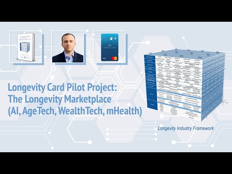 Longevity Card Pilot Project: The Longevity Marketplace (AI, AgeTech, WealthTech, mHealth)