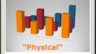 Physical   Enrique Iglesias ft Jennifer Lopez Lyric
