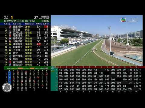 賽馬直擊-馬爾代夫出戰2021香港中華總商會盃前潘頓訪問(24/10/2021第6場)