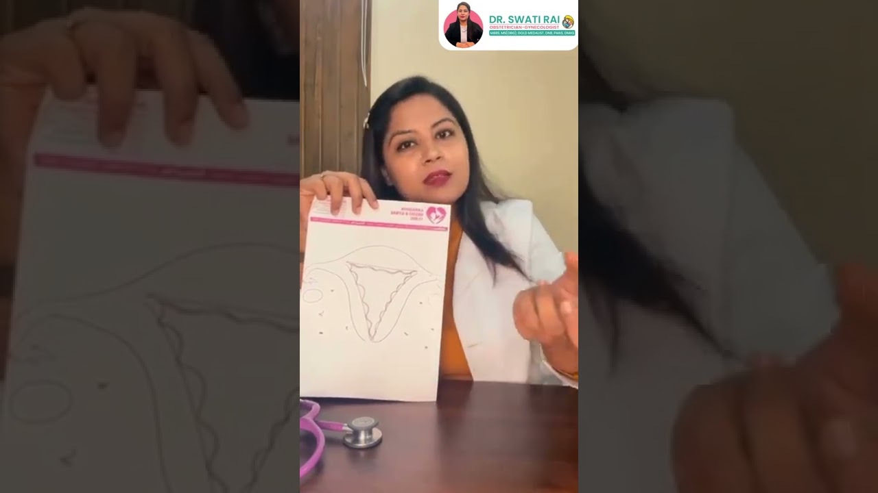 Company video DR. SWATI RAI