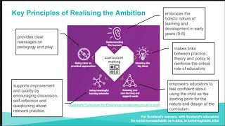 Realising the Ambition Overview for Childminders