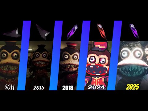Monkey Business Evolution (2014-2025) [Dark Deception]
