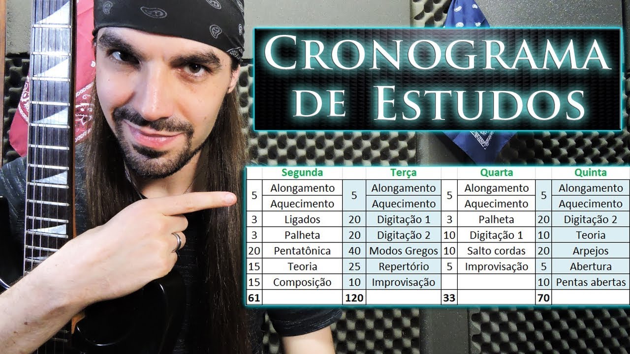 CRONOGRAMA Semanal de Estudos para Guitarra | Guto Gabrelon