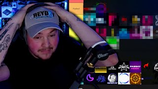 I Ranked The WORST & BEST CS2 Cheats (Cheaters Perspective)