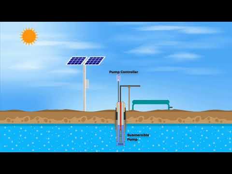 Solar Agri Pump Animation Video / Thiru Technology