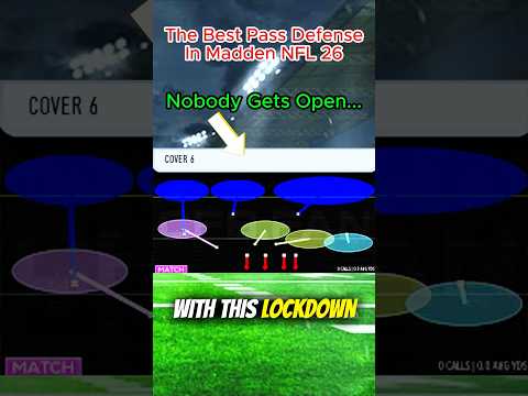 The ULTIMATE Guide To The Best Pass Defense In Madden 26! ✅ (LOCKDOWN)