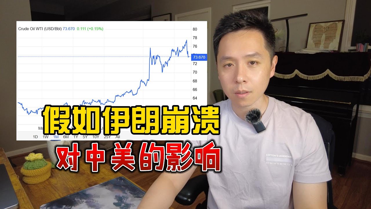 以伊冲突，对中美影响有多大？