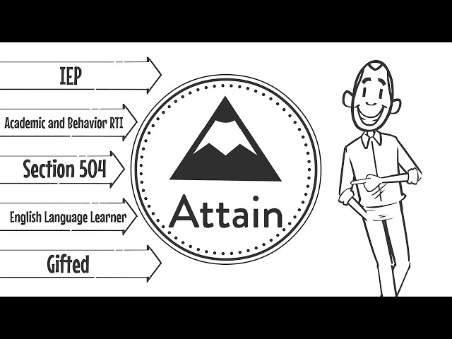 About SEAS Education