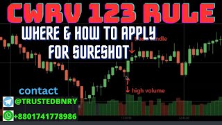 Download the video "CWRV Volume Analysis 123 rules for sureshot only in Binary Option Trading IQ Option, any platform"