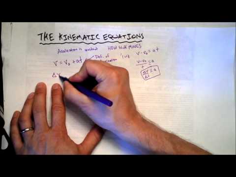 The Kinematic Equations | Key to Memorization | Doc Physics