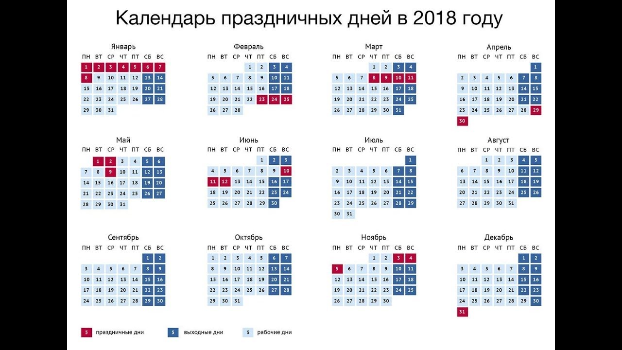 Рецепт Салата Подсолнух С Чипсами картинки Рецепт Салата Подсолнух С Чипсами картинки