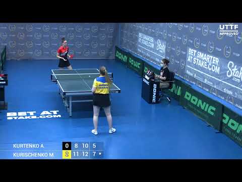 15 июня 2021. Синий зал - Дневной турнир. ТT Cup