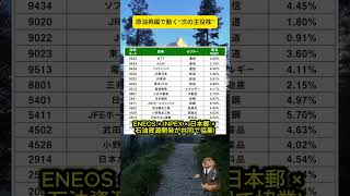 原油再編で動く“次の主役株”#日本株 #資産運用 #低位株 #国策銘柄 #人工石油 #エネオス #投資初心者#株式投資 #投資