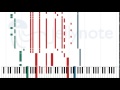 Paradise City Guns N Roses Sheet Music