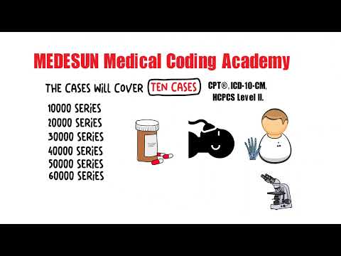 CPC Medical Coding Exam - 2022 Updates