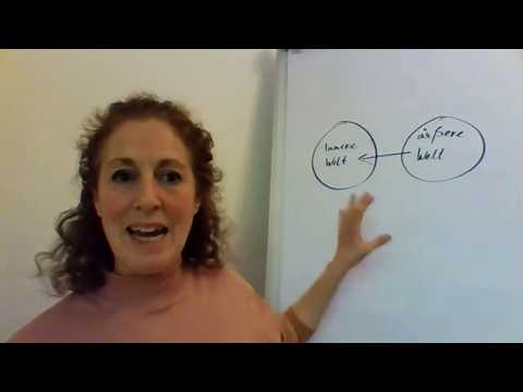 Innere Welt / äussere Welt - Wir plaudern