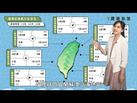 農業氣象1150423