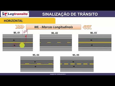 Sinalização Horizontal Macas e Linhas na Pista #RonaldoCardoso