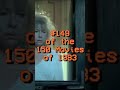 Did You Know About This Movie Dark Habits 1983 1983 Movie Rottenpop Film Shorts Comedy