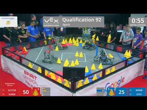 2018 VRC-MS Spir Q92 - 22172A 9296B vs 8609B 315Y - 72 to 84