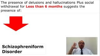 Psychiatry Quick Review (3)     #cme #internal_medicine #usmle #محاضرات_باطنة #medicine