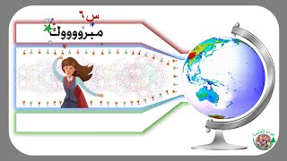 4) مراجعة الوحدة الرابعة ( المنظمات العربية و الإس...