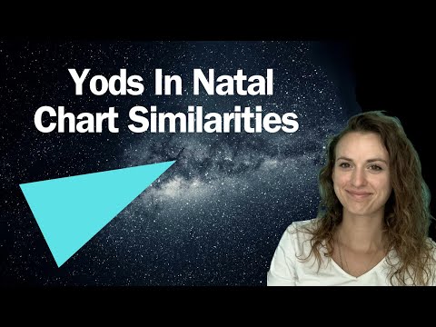 Yods In Astrology
