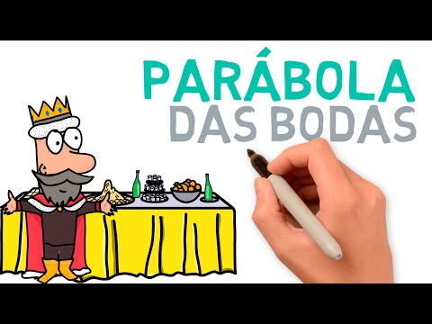 Meaning of the Wedding Parable | #parábolasdejesus #weddingparables