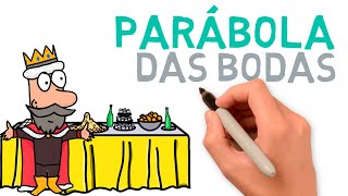 Meaning of the Wedding Parable | #parábolasdejesus #weddingparables