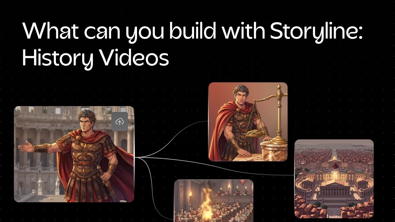 How to Start AI Faceless YouTube Channel | Picsart Storyline Tutorial