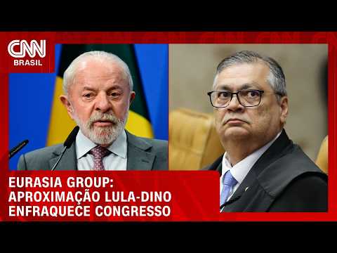 Proximidade de Lula com Dino é vista como enfraquecimento do Congresso, diz Eurasia Group | WW