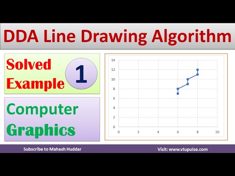 1. Solved Digital Differential Analyzer | DDA Algorithm | Line Drawing Algorithm by Mahesh Huddar