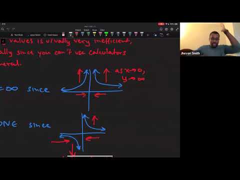 Math 1206-L11 Lecture 5 - The IVT; The Precise Definition of a Limit; The Derivative
