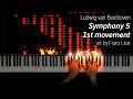 Beethoven/Liszt - Symphony 5 1st Movement (25k subs special)