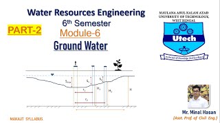 Water Resource Engineering | Module 6 | Ground Water Hydrology | Part-2|Hasan Sir