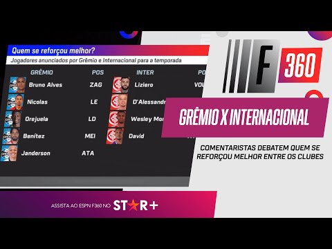 GRÊMIO X INTERNACIONAL: QUEM SE REFORÇOU MELHOR PARA 2022? F360 COMPARA CHEGADAS