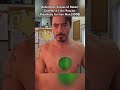 Behind The Scenes Of Robert Downey Jr S Arc Reactor Prosthetic For Iron Man 2008 Ironman