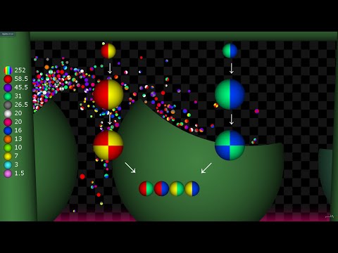 Meiosis - Proliferation and Combination Survival Marble Race in Algodoo