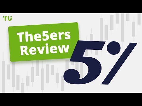 Unlocking Startup Success with The5ers - Strategies, Insights, and Growth Opportunities