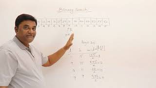 2.6.1 Binary Search Iterative Method