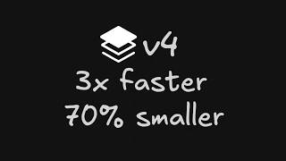 They Fixed Effect