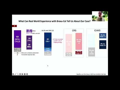 12. Mis-matched Unrelated Donors with PTCY | Dr. Heather Stefanski | May 10, 2025